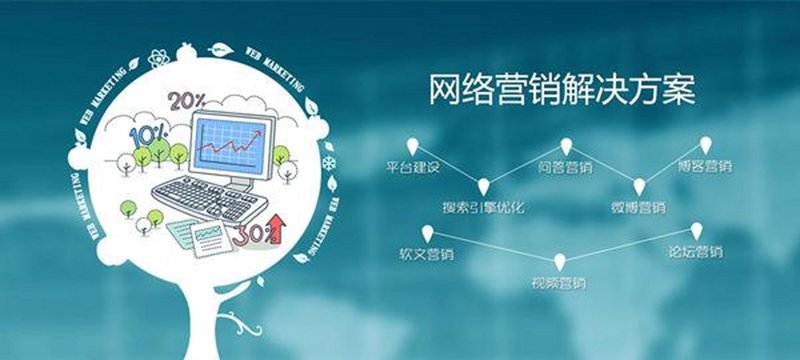如何选择一家合适的电商服务公司？