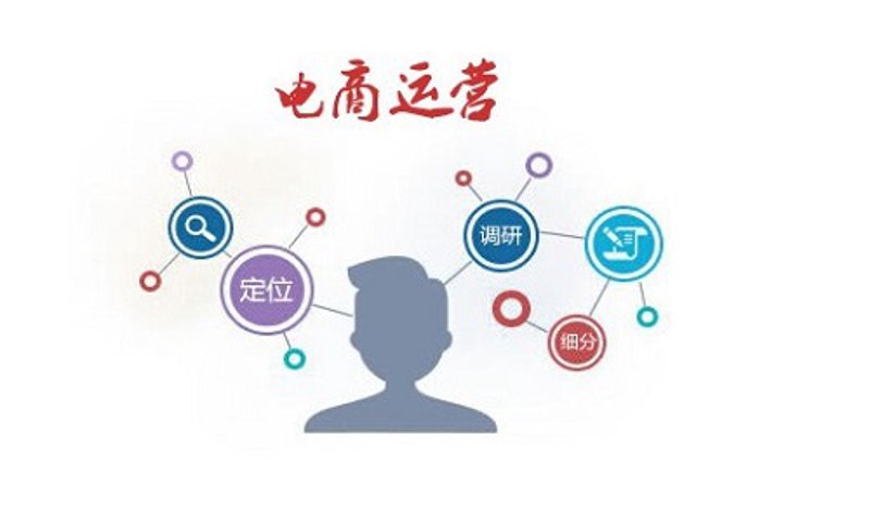 数字化营销：从零到一，你真的懂了吗？